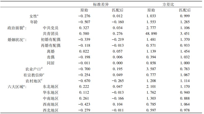 冷库自动化立体仓库：揭秘其价格构成与选型要点