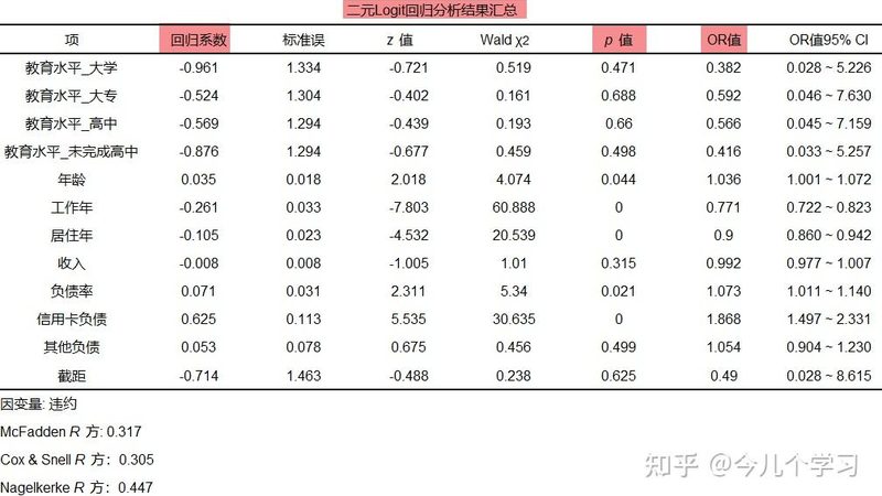 阁楼货架：揭秘其核心优势与选购要点**