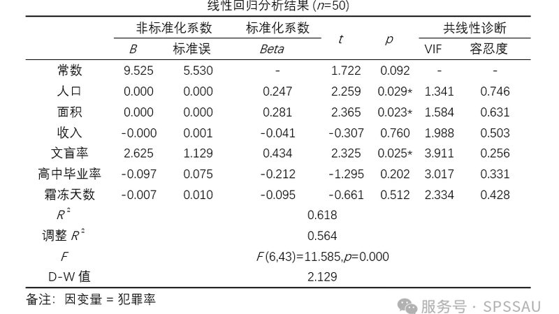 成都阁楼货架定制，如何确保性价比与质量？**