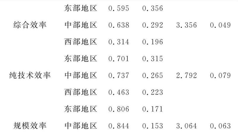 成都叉车配件批发价格表：揭秘叉车配件选购的五大关键点