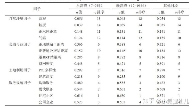 仓储设备定制材质有哪些