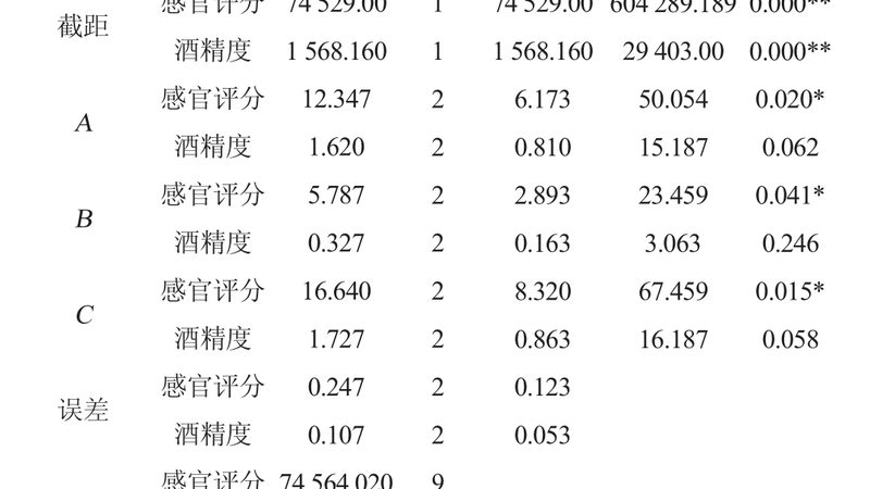 上海田字托盘型号参数解析：如何选择适合的仓储解决方案