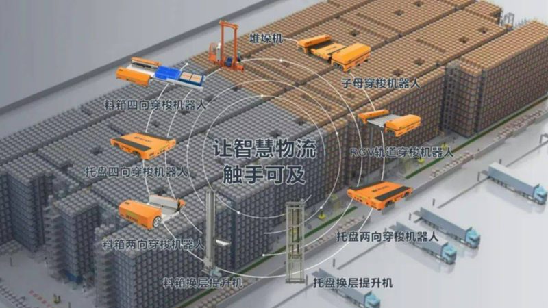 重型模具货架定制流程：从需求到交付的关键步骤**